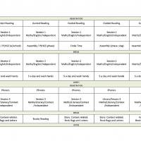 Curriculum - Primrose Hill Primary School